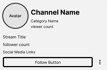 Concept B wireframe: a rich channel preview with banner, avatar, follower count, and schedule.